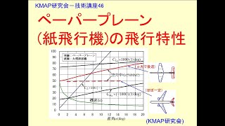 46 ぺーパープレーン紙飛行機の飛行特性 ｋｍａｐ研究会 技術講座46 Ya Youtube