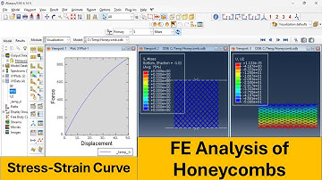 FE Analysis of Honeycomb Structures
