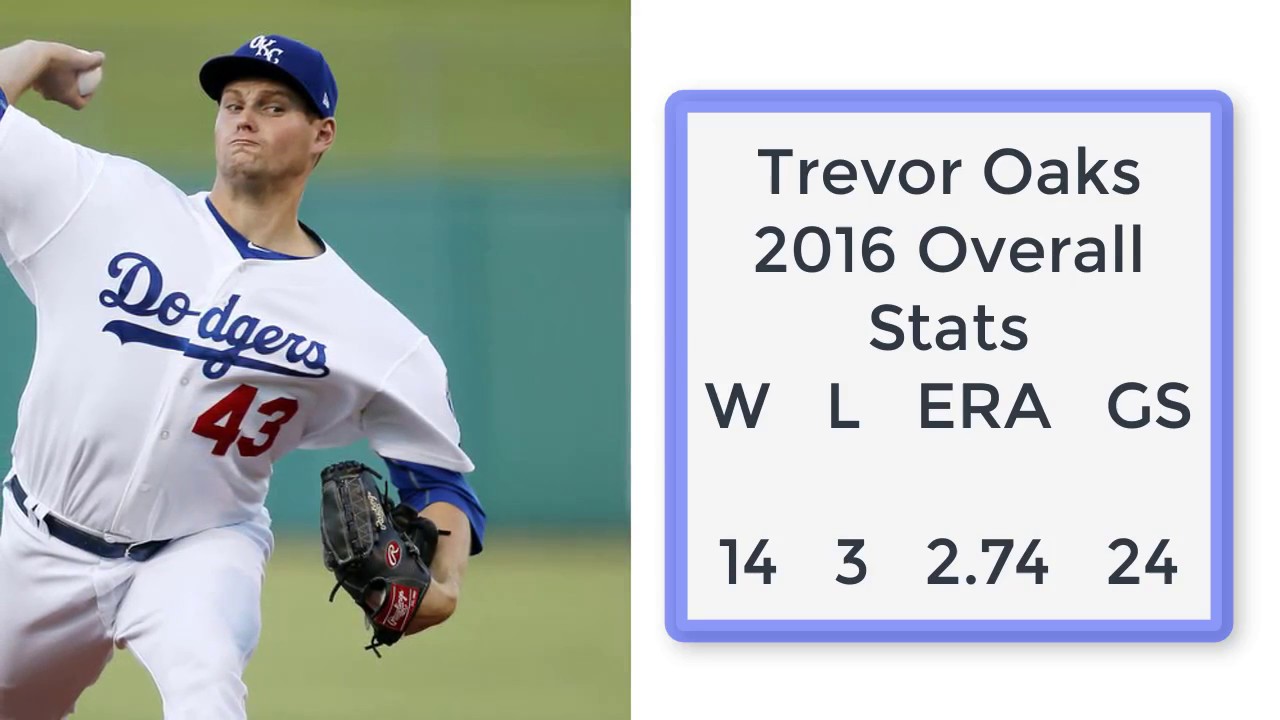 The Good Guys - Trevor Oaks Conversation baseball savant