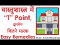 Vastu for tpoint t point house remedy vastu for t junction vastu dead end t point vastu remedies