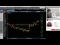 Binary Options- Live 5 Minute Trading