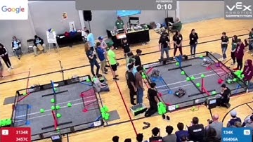 2024 CREATE U.S. Open Robotics Tournament- VRC HS Orange Division: R16 5-1