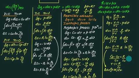 22 Entropy | How To Calculate Entropy Changes: Ideal Gases |   Entropy Change: Ideal Gas