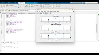 LAB 6: Circular Shifting USING MATLAB