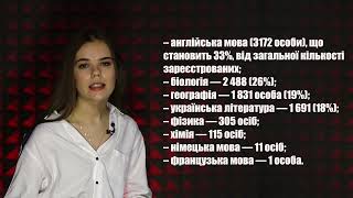 Поки ви п&#39;єте каву: японець знімає блог у Черкасах, предмети на НМТ, сакури у Смілі