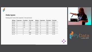 Demystifying pandas internals - Marc Garcia