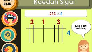 Pelangi Nombor Darab Kaedah Sigai
