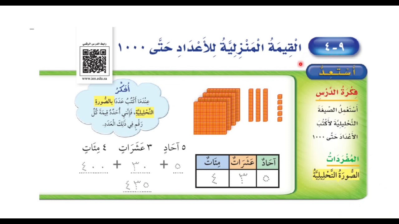 القيمة المنزلية للأعداد حتى ١٠٠٠ - ‏رياضيات الصف الثاني ابتدائي الفصل الثالث