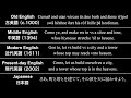 【バベルの塔】現代英語・近代英語・中英語・古英語を読み比べる【解説は概要欄】