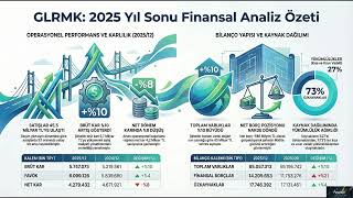 Bilanço Analizi Nakit Zenginliği