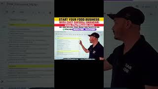 Cafe Menu | Continental Cuisine Cafe Menu | Coffee ☕ Menu Ideas 2026 #cafemenu #cafeideas