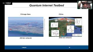 Day-15 Session-1 QT-06 Quantum Communication 2025