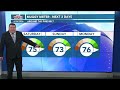 A hot and humid weekend in the Pine Belt