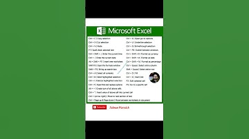 MS Excel Shortcuts| Excel Keyboard Shortcuts| #tricks
