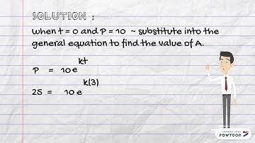 GOMPERTZ GROWTH MODEL
