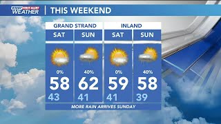 FIRST ALERT: Cool temperatures stick around, rain returns Friday