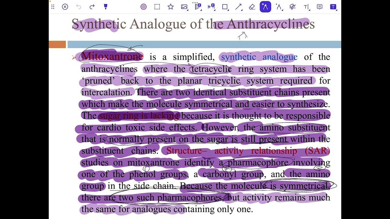 Pharmaceutical chemistry(Mitoxantrone)شرح عضوية وزاري مرحلة رابعة صيدلة