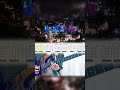 Unravel Guitar Cover ギター弾いてみた (TAB)