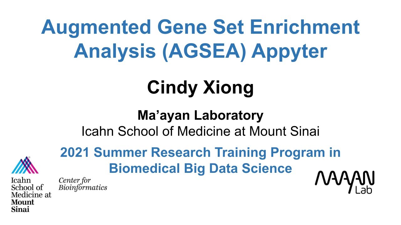 Augmented Gene Set Enrichment Analysis (AGSEA) Appyter