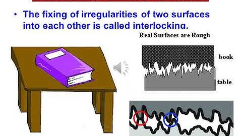 CPS STD 8 SUB SCIENCE L11 VIDEO 1