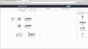 WP Fusion Settings and General Setup
