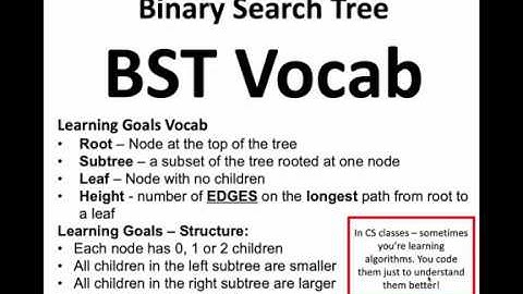 Binary Search Tree (BST) Intro and Vocab