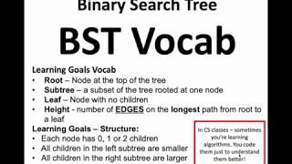 Celebrity Binary Search Tree (BST) Intro and Vocab Wealth