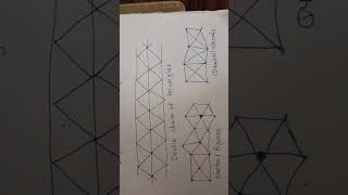 Triangulation # Control Surveying