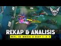 RRQ SUSAH PLAYOFF, ONIC PECAH WS - Rekap &amp; Analisis MPL Indonesia Week 8 Day 1-3