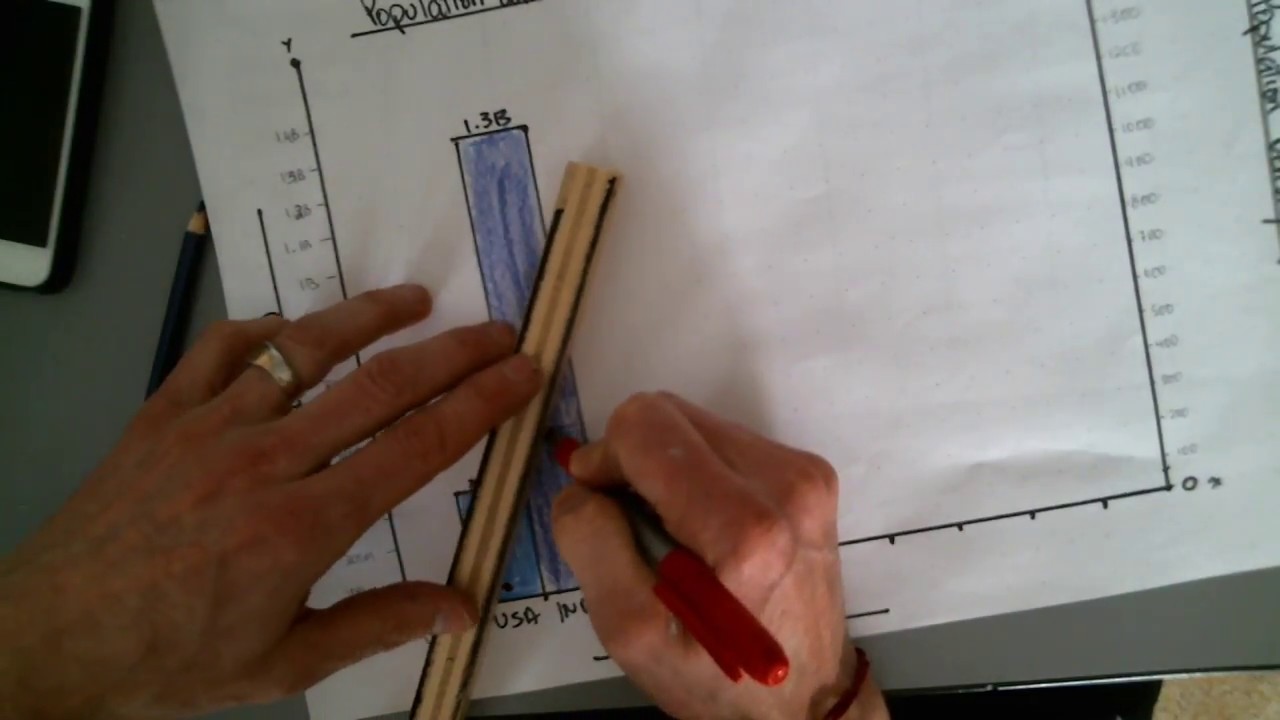 split graph 1 - YouTube