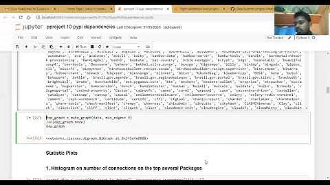 PYPI dependencies  NetworkX project