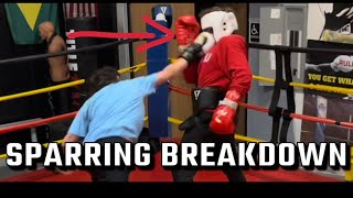 This Lead 2(Cross) set up will change YOUR boxing game.