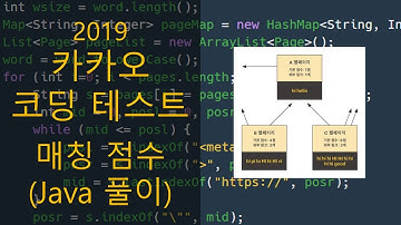 카카오 코딩 테스트 - 매칭 점수 (Java 풀이)