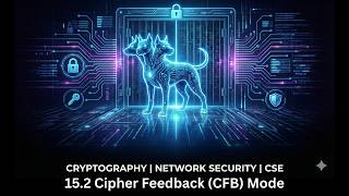 Famous 15.2 Cipher Feedback (CFB) Mode | Block Cipher Modes of Operation | Cryptography | CSE Wealth