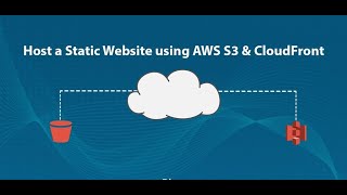 Celebrity DevOps Tutorial | Hosting a Static Website on AWS with S3, Cloud Front with Custom Domain Name. Profile