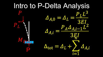 What is P‑Delta Analysis? | P‑Delta Effect in Structural Engineering: Nonlinear Deflection Explained