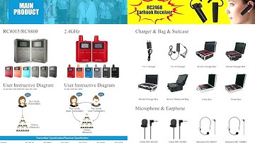 Rich Age wireless tour guide system with abundant models