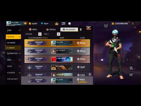 Top 1 again 🤩🥳🥳