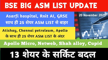 Asm list update🔥 Chennai petroleum 🔥 Netweb🔥BSE🔥 DATA PATTERN 🔥Zinka🔥GRSE🔥Shakti pumps🔥Apollo micro