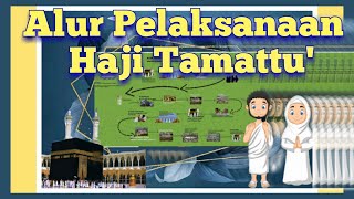 Haji tamattu adalah