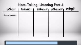 IELTS/CELPIP note taking LISTENING PART 4