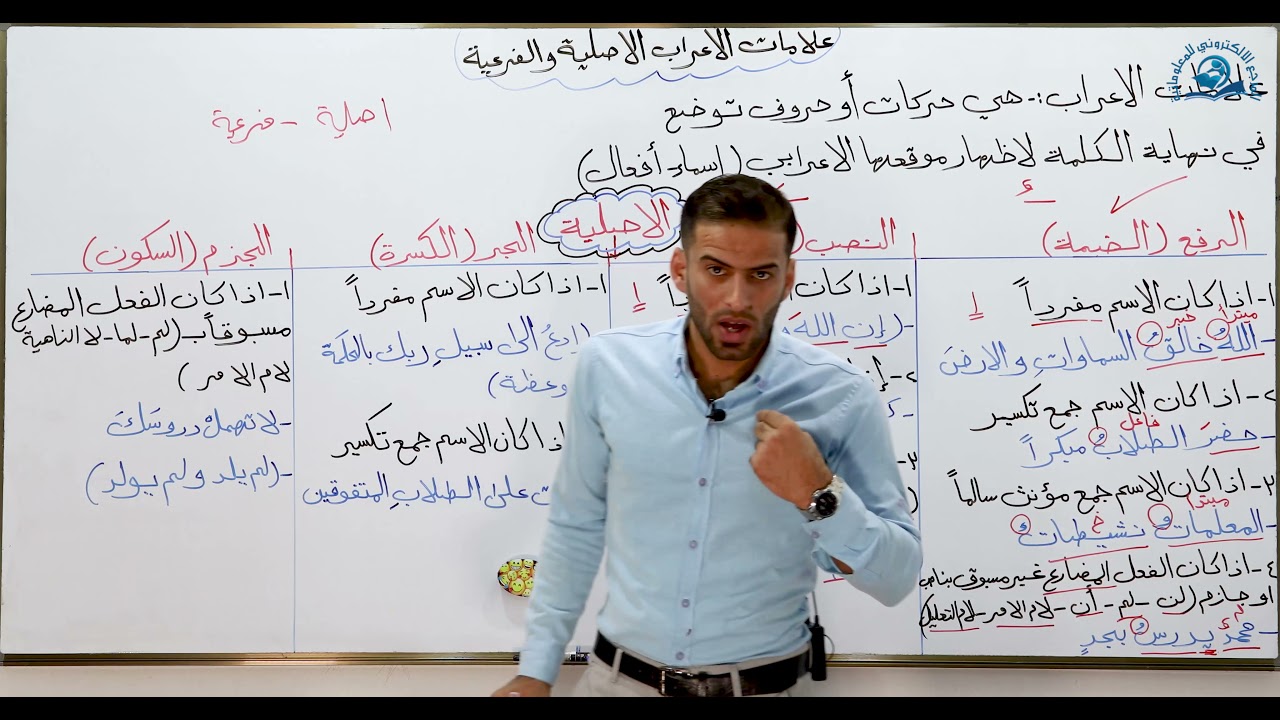 مادة اللغة العربية للصف الثاني المتوسط : علامات الاعراب الاصلية والفرعية