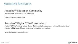 Module 1: Revit Introduction, Intro Video Net Worth