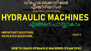 Hydraulic Machines Important Questions (pdf)