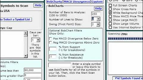 Scan for Triangls and Channels