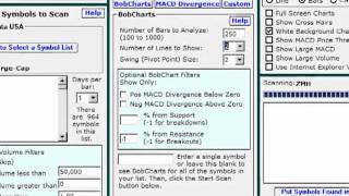 Scan for Triangls and Channels