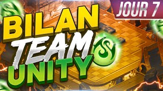Bilan Rush Unity 1 Semaine De Jeu