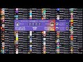 Most Normal Day In Top 100