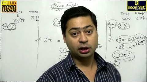 IMPORTANT: Percentage SHORTCUTS & TRICKS - SSC CGL Maths  (Excel SSC Coaching Classes)