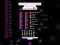 Your Initial + Crush’s Initial = Your Love Future ❤️😳 (Don’t Skip This!)